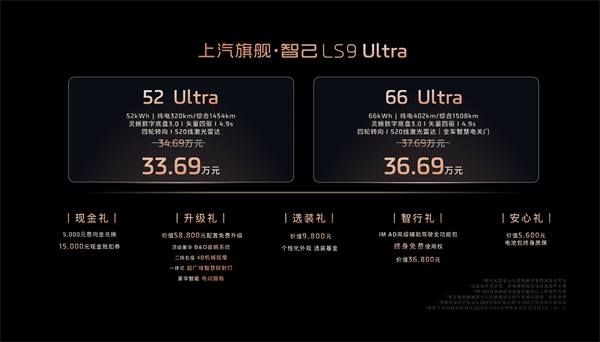 33.69万元起，上汽旗舰?智己LS9正式开启预售 以全球巅峰科技，颠覆30万级大六座SUV格局