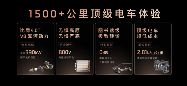 33.69万元起，上汽旗舰?智己LS9正式开启预售 以全球巅峰科技，颠覆30万级大六座SUV格局