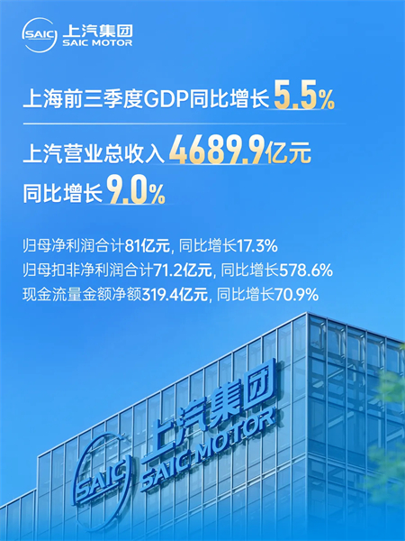 上汽全面提速：市场入凛冬，强者启春华